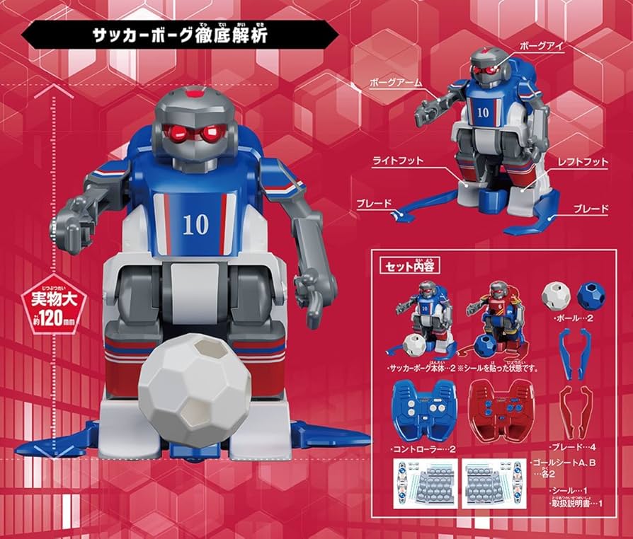 ロボット　サッカーボーグ ４体セット　まとめ　サッカーロボット 次世代RCサッカーロボット「サッカーボーグ」4月26日（木）新